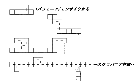 全体マップ　クリックで移動できます