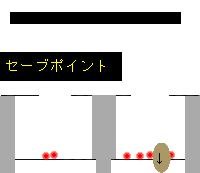 シーン5