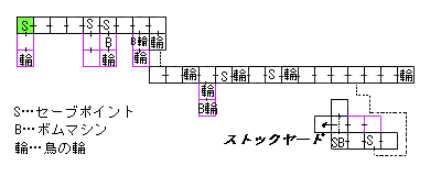 現在位置　クリックで移動できます