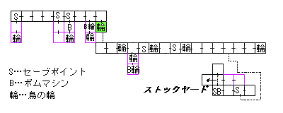 現在位置　クリックで移動できます