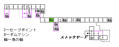 現在位置　クリックで移動できます