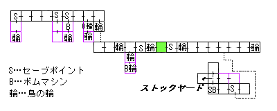 現在位置　クリックで移動できます
