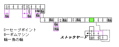 現在位置　クリックで移動できます