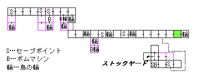 現在位置　クリックで移動できます