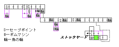 現在位置　クリックで移動できます