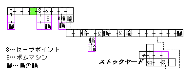 現在位置　クリックで移動できます