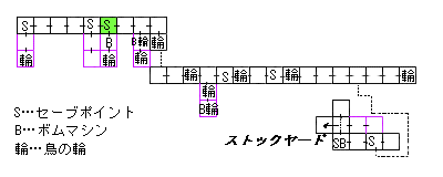 現在位置　クリックで移動できます