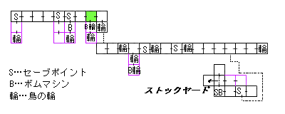 現在位置　クリックで移動できます