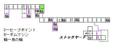 現在位置　クリックで移動できます