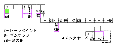 現在位置　クリックで移動できます