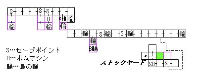 現在位置　クリックで移動できます