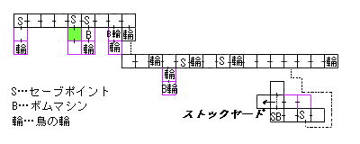 現在位置　クリックで移動できます