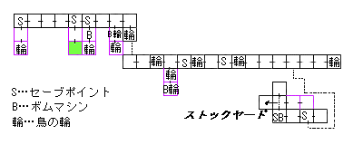 現在位置　クリックで移動できます