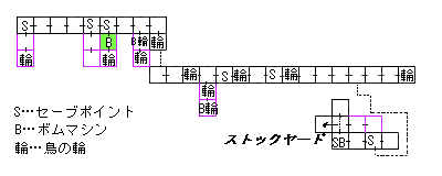 現在位置　クリックで移動できます