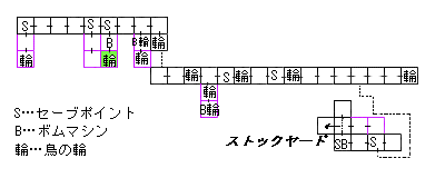 現在位置　クリックで移動できます