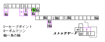 現在位置　クリックで移動できます