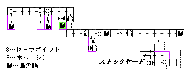 現在位置　クリックで移動できます
