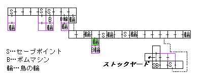 現在位置　クリックで移動できます
