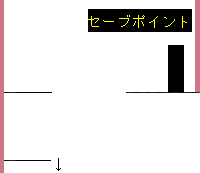 シーン28