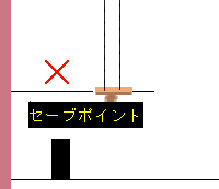 シーン53