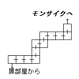 全体マップ　クリックで移動できます