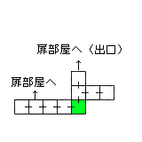 現在位置　クリックで移動できます