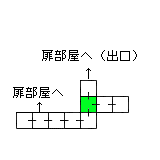 現在位置　クリックで移動できます