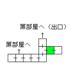 現在位置　クリックで移動できます