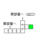 現在位置　クリックで移動できます