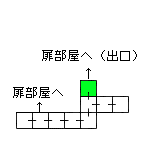 現在位置　クリックで移動できます