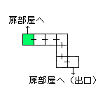 現在位置　クリックで移動できます