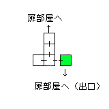 現在位置　クリックで移動できます