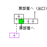 現在位置　クリックで移動できます
