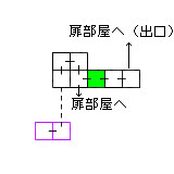 現在位置　クリックで移動できます