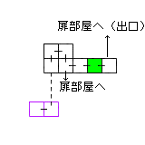 現在位置　クリックで移動できます