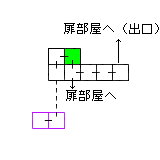 現在位置　クリックで移動できます