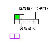 現在位置　クリックで移動できます