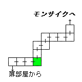 現在位置　クリックで移動できます