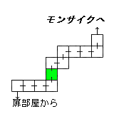 現在位置　クリックで移動できます