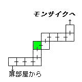 現在位置　クリックで移動できます