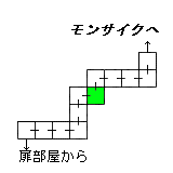 現在位置　クリックで移動できます