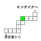 現在位置　クリックで移動できます
