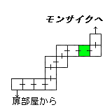 現在位置　クリックで移動できます