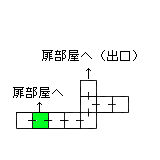 現在位置　クリックで移動できます