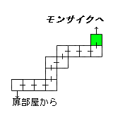 現在位置　クリックで移動できます
