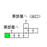 現在位置　クリックで移動できます