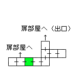 現在位置　クリックで移動できます