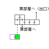 現在位置　クリックで移動できます