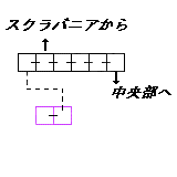 全体マップ　クリックで移動できます