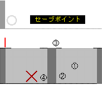 シーン5